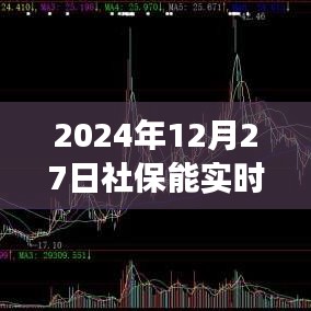 2024年社保合并时间预测，能否实现实时合并？
