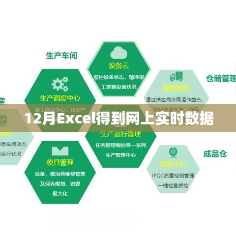 Excel实时获取网上数据的方法与技巧