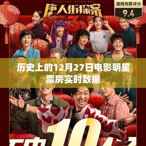 历史上的电影明星票房数据，揭秘12月27日实时数据