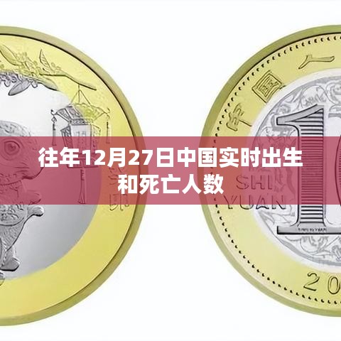 中国历年12月27日实时出生与死亡人数统计