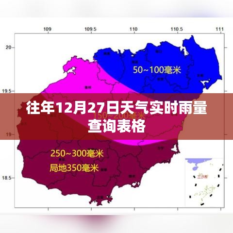 往年12月27日实时雨量查询表在线查看
