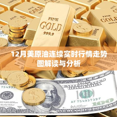美原油实时行情走势图解读与分析