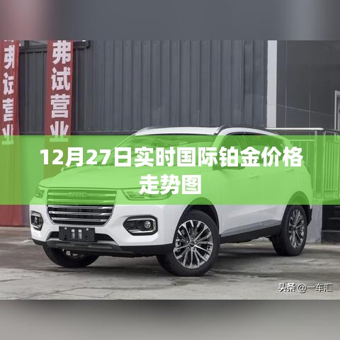 最新国际铂金价格走势图（实时更新）