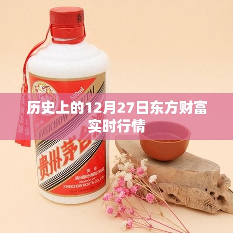 东方财富实时行情，历史上的12月27日数据解析