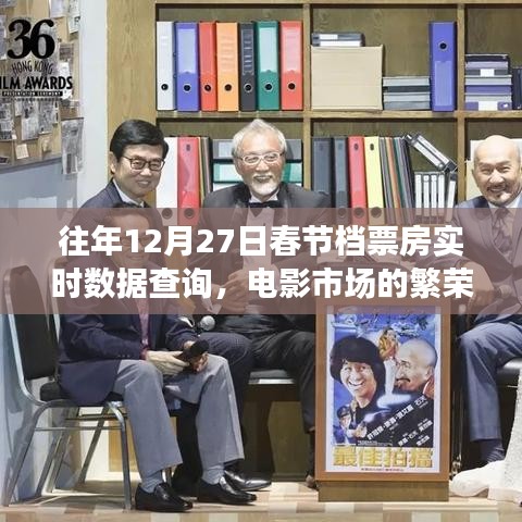 往年春节档电影市场繁荣脉搏，实时票房数据查询