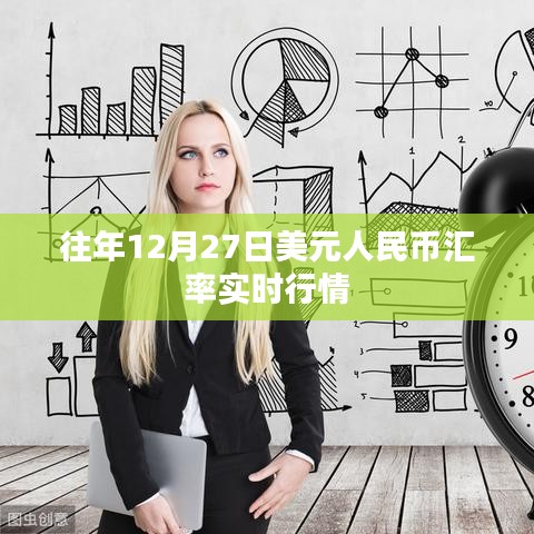 美元人民币汇率实时行情（历年12月27日数据）