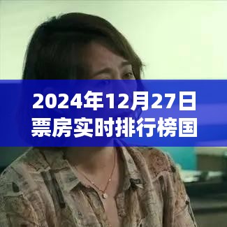 2024年12月27日国内票房实时排行榜更新
