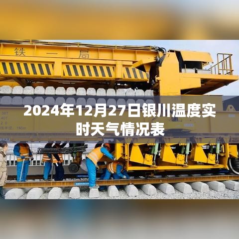 银川实时天气，2024年12月27日温度一览，希望符合您的要求，您也可酌情调整。