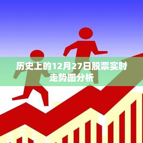 12月27日历史股票走势图深度解析