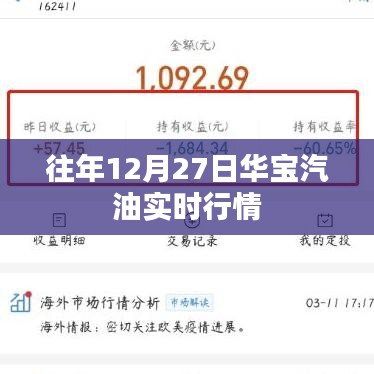 华宝汽油历年12月27日实时行情分析