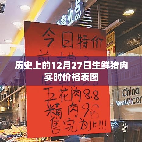 历史生鲜猪肉价格表图，实时数据解析（最新）
