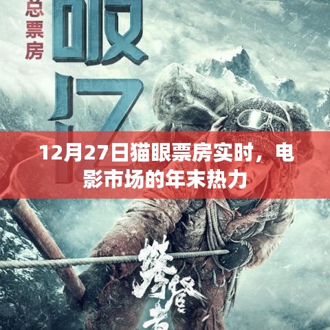 12月27日猫眼票房实时，电影市场年终热力持续升温