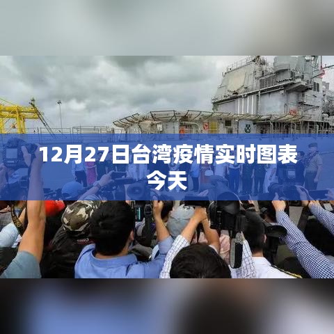 台湾疫情最新实时图表数据（今日更新）