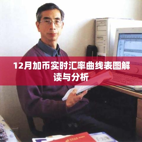 加币实时汇率曲线表图解读与深度剖析（附最新分析）