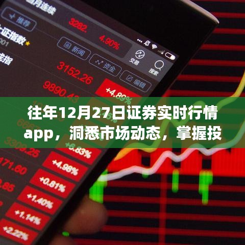洞悉投资先机，往年12月27日证券实时行情APP市场分析