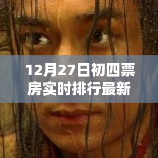 初四票房实时排行更新，最新数据大揭秘