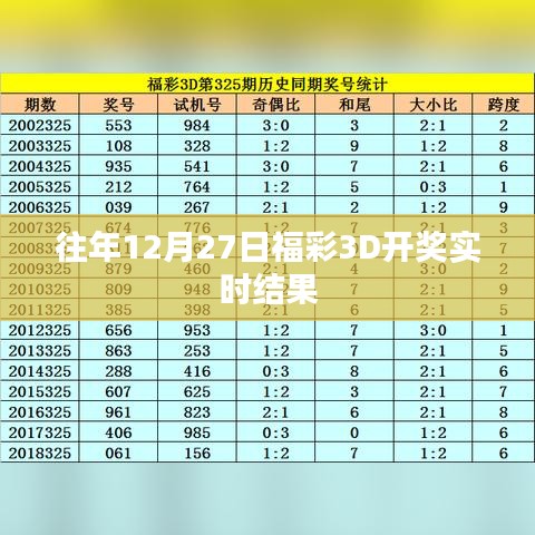 第890页