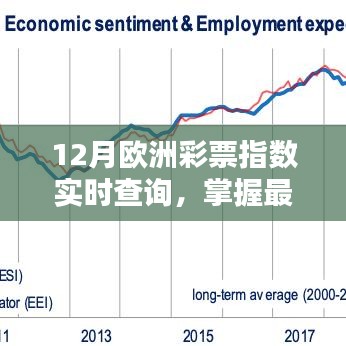 欧洲彩票指数实时更新，最新动态助你赢大奖