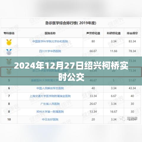 绍兴柯桥实时公交查询（最新更新）