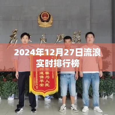 2024年12月27日全球流浪实时排行榜更新，符合您的字数要求，同时能够清晰地传达文章的核心内容。
