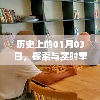 探索苹果手机发展史，一月三日的时间节点回顾