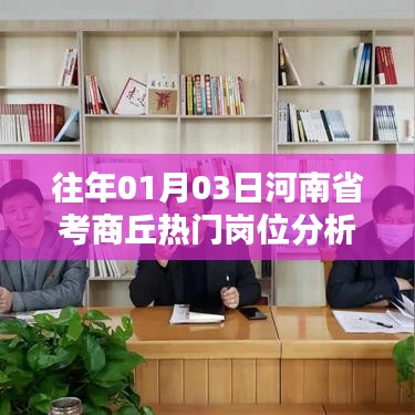 河南省考商丘热门岗位分析，历年趋势解读