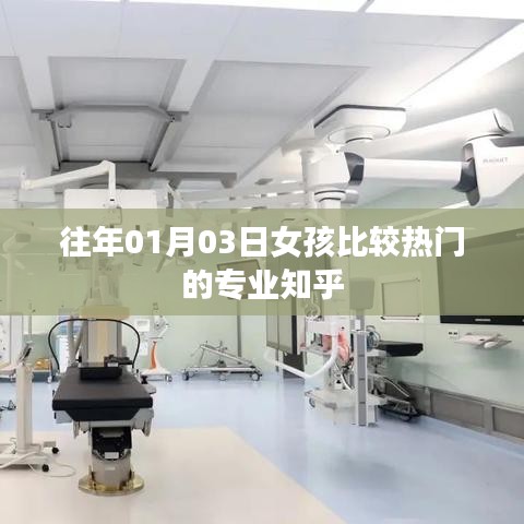 『知乎热门女孩专业推荐』历年趋势分析