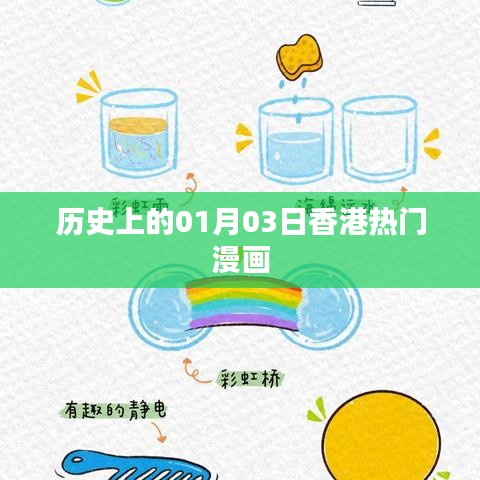 香港漫画界历史上的重要日子，一月三日回顾