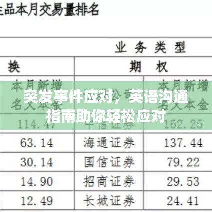 突发事件应对，英语沟通指南助你轻松应对