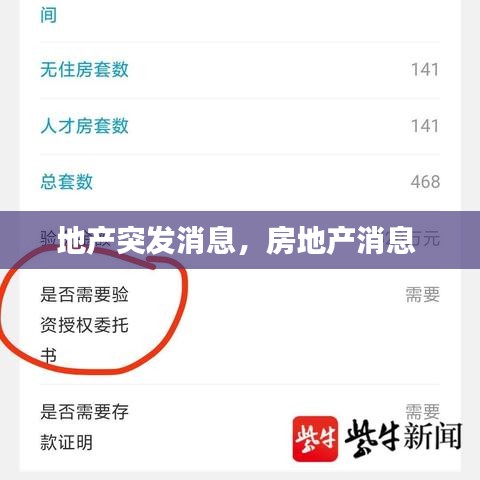 地产突发消息，房地产消息 