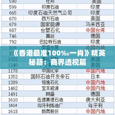 《香港最准100‰一肖》精英秘籍：商界透视篇