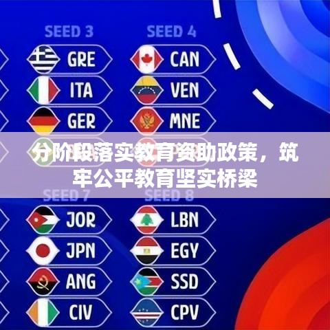 分阶段落实教育资助政策，筑牢公平教育坚实桥梁