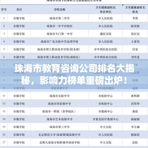 自由自在 第2页
