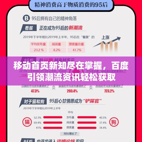 移动首页新知尽在掌握，百度引领潮流资讯轻松获取