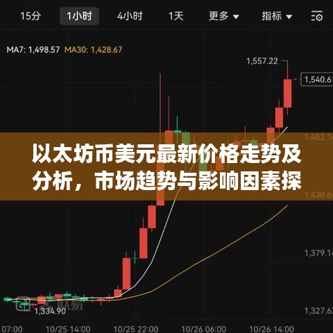 以太坊币美元最新价格走势及分析，市场趋势与影响因素探讨