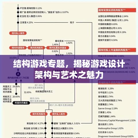结构游戏专题，揭秘游戏设计架构与艺术之魅力
