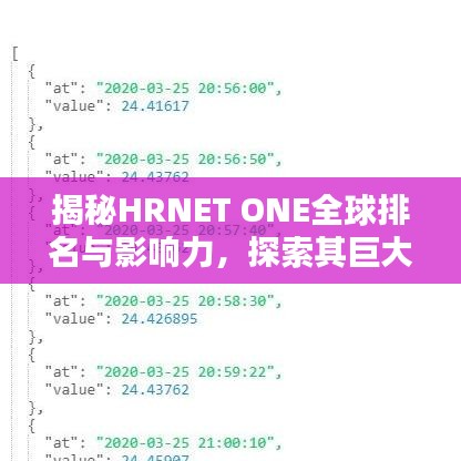 揭秘HRNET ONE全球排名与影响力，探索其巨大潜力与影响力