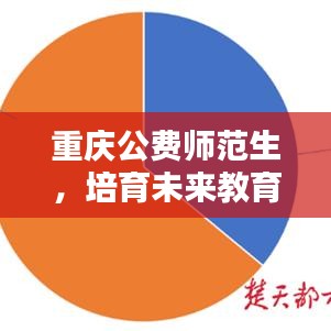 重庆公费师范生，培育未来教育之光，塑造国之栋梁