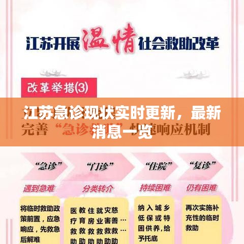 江苏急诊现状实时更新，最新消息一览