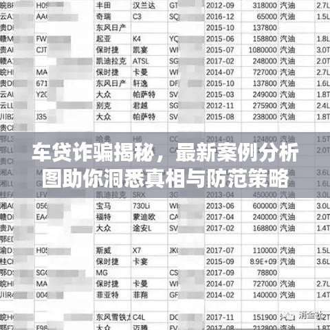 车贷诈骗揭秘，最新案例分析图助你洞悉真相与防范策略