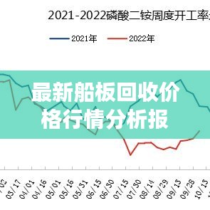 巧舌如簧
