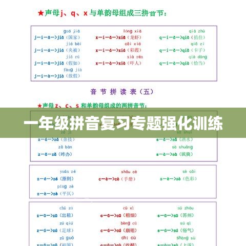 一年级拼音复习专题强化训练
