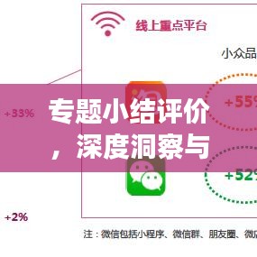 专题小结评价，深度洞察与持续改进之道