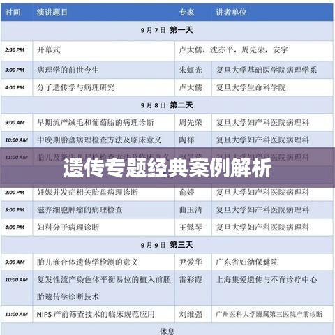 遗传专题经典案例解析