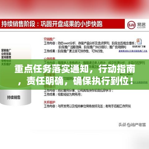 重点任务落实通知，行动指南，责任明确，确保执行到位！