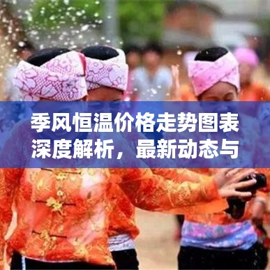 季风恒温价格走势图表深度解析，最新动态与趋势预测