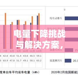 电量下降挑战与解决方案，应对策略揭秘！