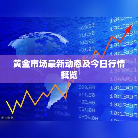 黄金市场最新动态及今日行情概览
