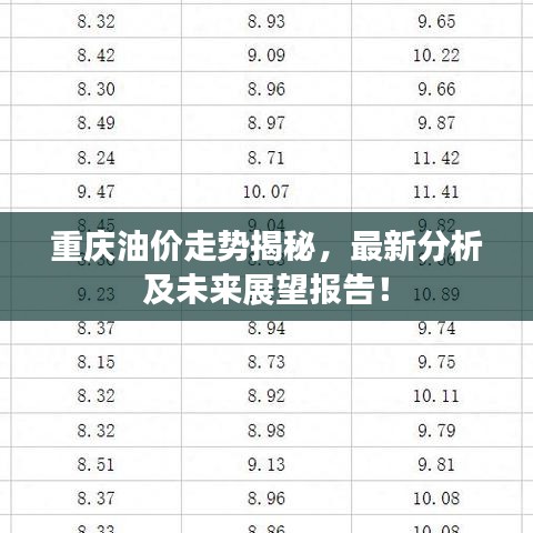 重庆油价走势揭秘，最新分析及未来展望报告！