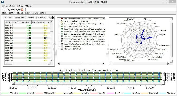 怎么看软件的历史版本,高效计划分析实施&amp;PalmOS_v1.632